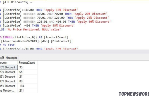 sql case when